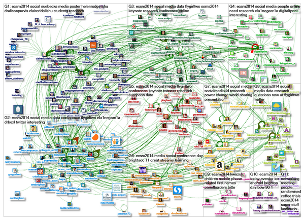 marc_smith's tweet photo. #ECSM2014 NodeXL SNA http://t.co/U6lwbTRySA
@suebecks
@digitalfprint
@ecsm_conf
@arospigliosi
@claireridallshu http://t.co/9G0O7aaNnX