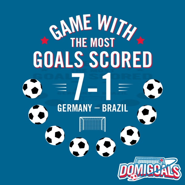 Dominos_UK's tweet photo. Do you think this will ever be beaten?
Download the #Domigoals app and win some delicious deals... http://t.co/thU1MNrsmn