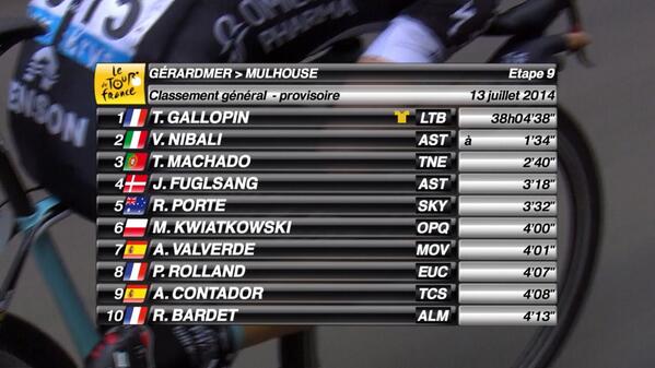 NOS Wielrennen tweet media