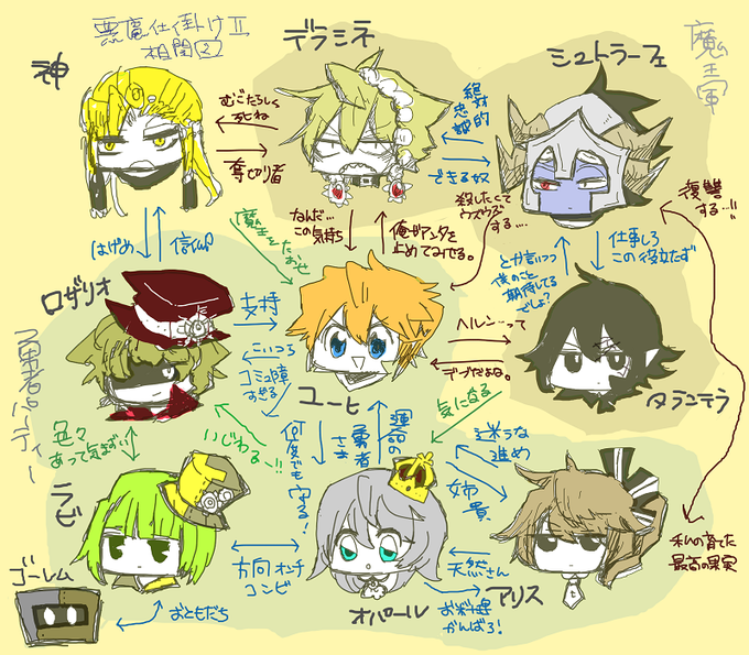 タランテラのtwitterイラスト検索結果 古い順