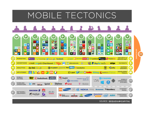 VentureBeat tweet media