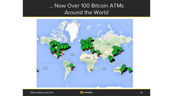 CoinDesk's tweet image. There are now over 100 bitcoin ATMs around the world #BTCReport2014 coinde.sk/SOBQ2