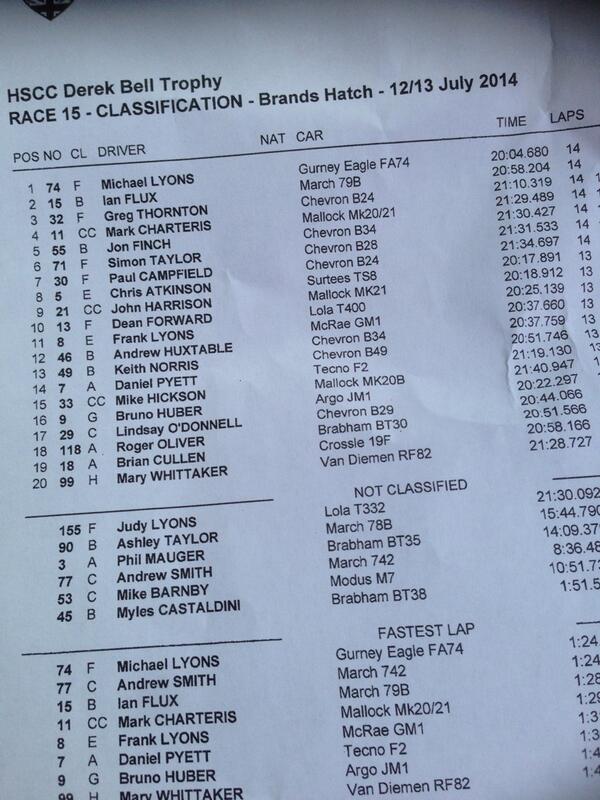 chevronb28's tweet photo. Great day got in the groove and did some real racing http://t.co/EDA9269QVG