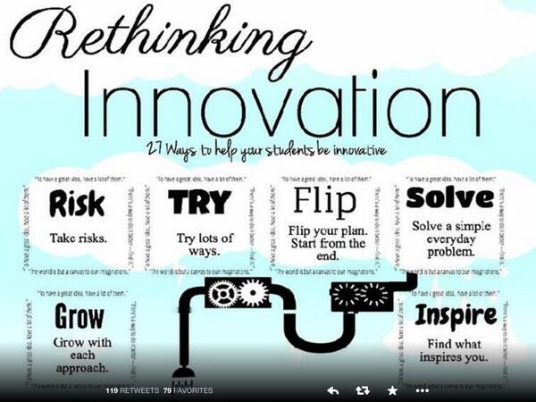 katrina_hutton's tweet photo. Love this, rethinking innovation!  RT@TeachThought #edchat #edchatuk #edchatnz http://t.co/ycpOGXbbsN