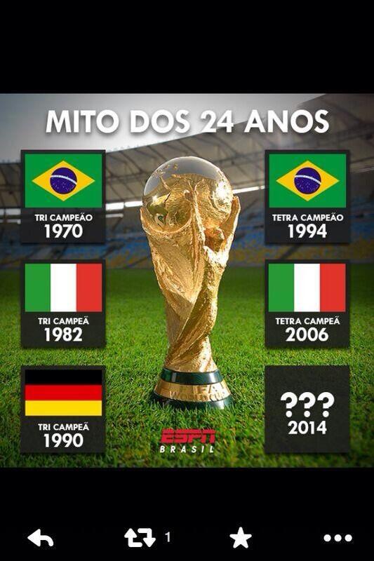 IsabelaaFreitas's tweet photo. É... O mito tava certo http://t.co/Bldy4sAf8M
