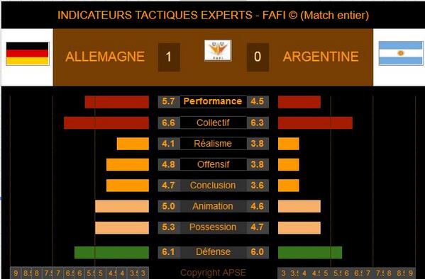 Smart Foot Lab tweet media