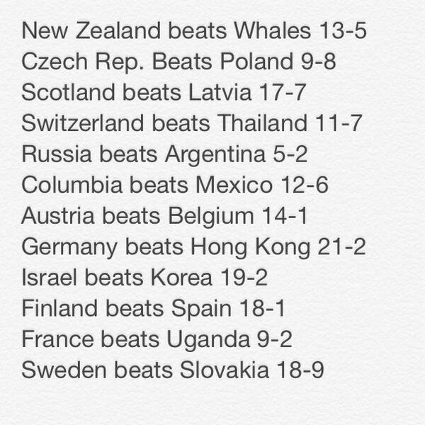 FILUpdates's tweet image. All of the games that have happened so far today. I will try to keep you updated as possible for the rest of the day