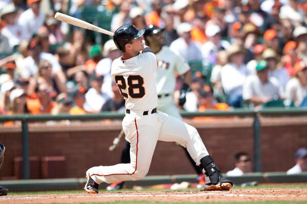 Buster Posey & Madison Bumgarner become 1st battery to hit grand slams ...