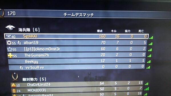 M4A1Holographic's tweet image. 立ち回りがなんか絶好調 #COD4MW