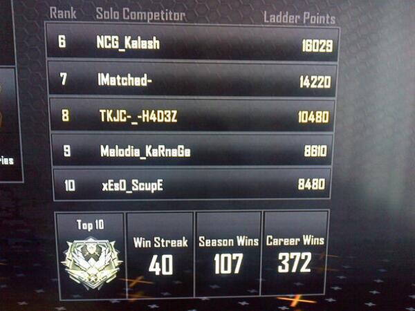 Noob Gamer tweet media