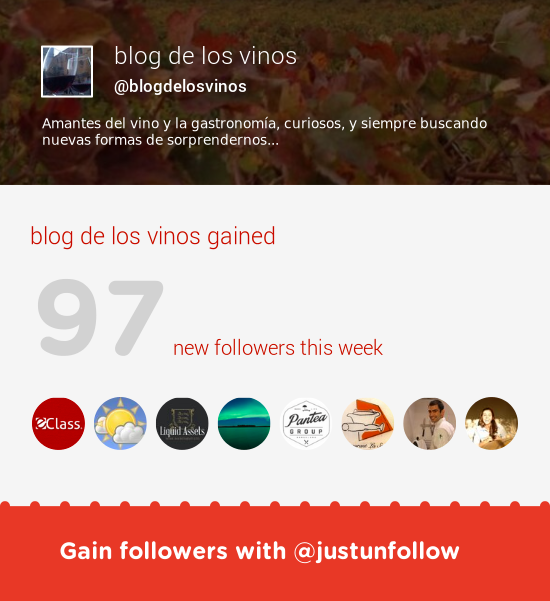 blogdelosvinos's tweet image. Fab tweeps @eclass @meteoLogrono @LiquidAssetsW &amp;amp; more followed me. Grow with justunfollow.com/?r=twp