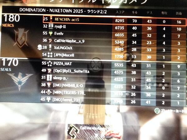 RentoLen's tweet photo. 後半かられたー(ｰｰ;) http://t.co/UQeK1hAux9