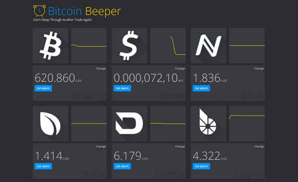 BitcoinBeeper tweet picture