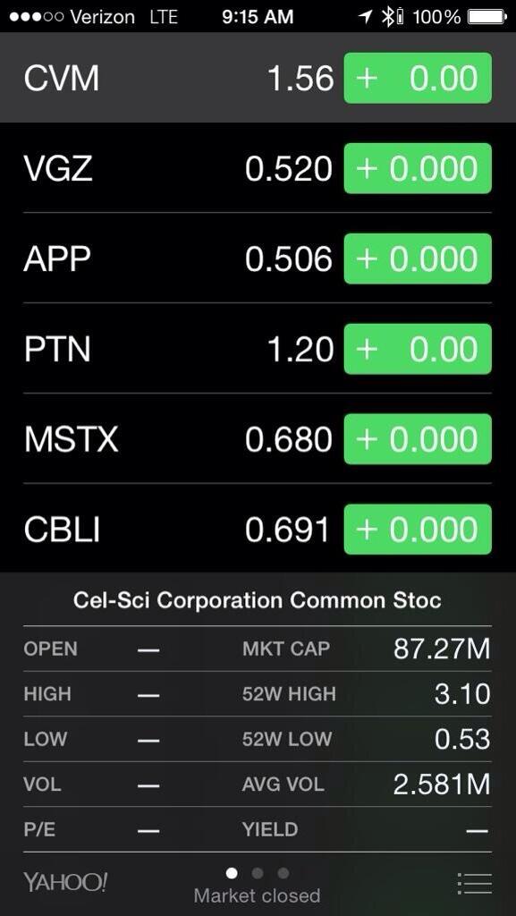 MHBFinancial's tweet image. $APP was trading at .50 a few months ago. Now look at it! More than doubled!
