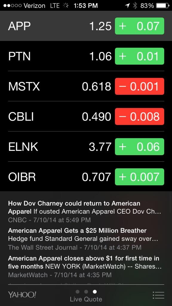 MHBFinancial's tweet image. $APP was trading at .50 a few months ago. Now look at it! More than doubled!