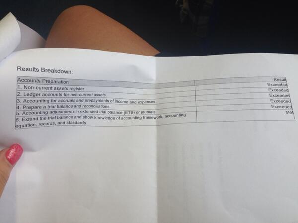 kamyk_uk's tweet photo. @YourAAT #almostFullHouse :-) accounts prep done!!! So happy finally summer break!!! http://t.co/3rnaAvEiVp