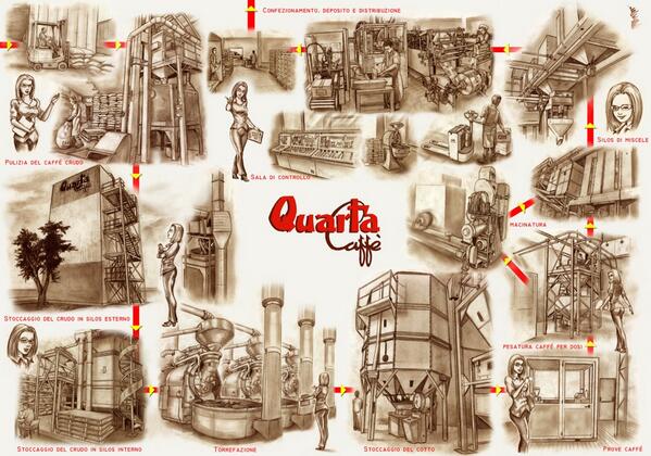 GaetanoQuarta's tweet photo. Benvenuti alla #Quarta #caffè spa http://t.co/uZ8ie76PQ5