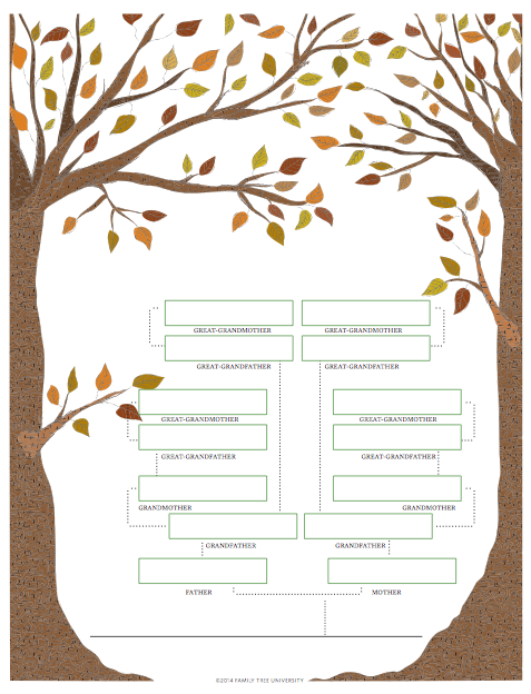 Family Tree Magazine on Twitter: "Download this family tree chart and 4