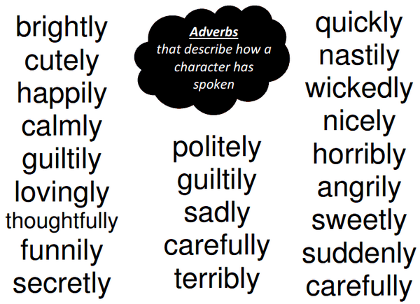 adverbs essays adverbs essays