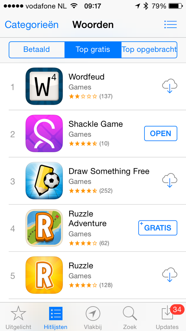 jkivit's tweet photo. Moddervet. Shackle Word Game in week na lancering al gelijk op nummer 2 in de categorie Games - Woorden. #shackle http://t.co/oEQ50APuDq