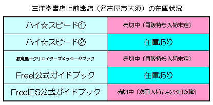 三洋堂書店 コミック情報 ナゴヤが本社ディビジョン Gogo Sanyodo 14年07月 Page 2 Twilog