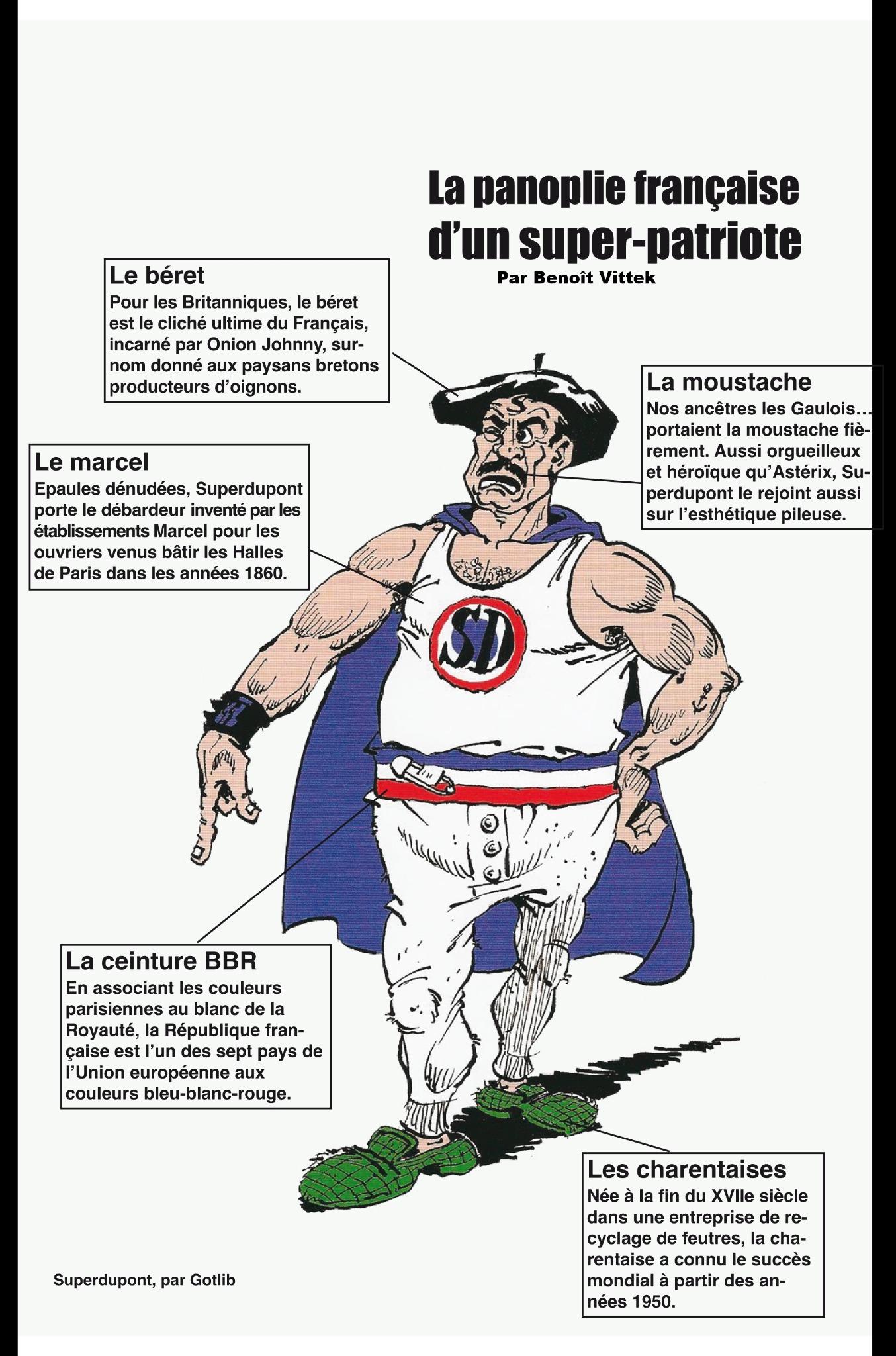 Benoit Vittek Avec Un Jour De Retard Joyeux Anniversaire Marcel Gotlib 14juillet 80ans Neirdayaniv Shuua Http T Co Id1cqtfvmw Benoit Vittek Avec Un Jour De Retard Joyeux Anniversaire Marcel Gotlib 14juillet 80ans Neirdayaniv Shuua Http T Co Id1cqtfvmw