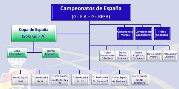 RubnPerez tweet picture