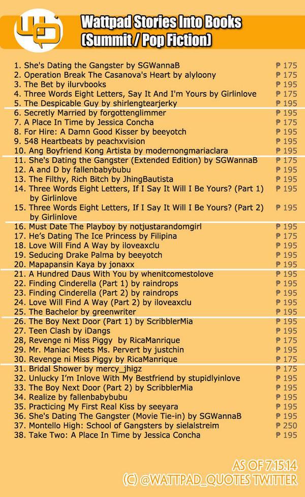 Best wattpad stories of all time solutionvol