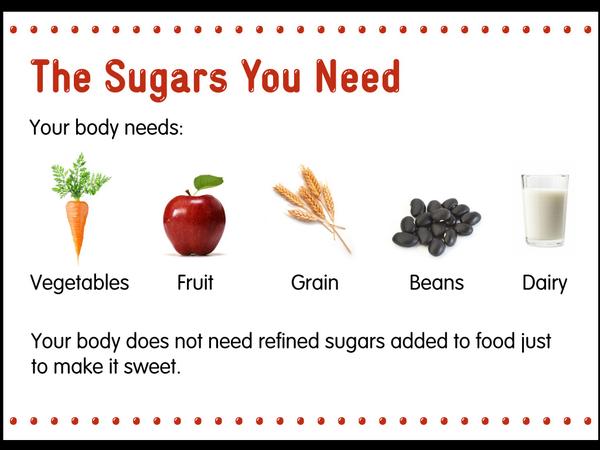 SmashYourFood's tweet photo. New Animated Sugar eBook for Children http://t.co/Xw1sdabtaZ http://t.co/NkXPKij7QY