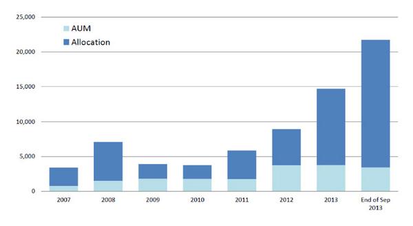 Permalien de l'image intégrée