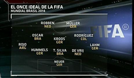 ESPNDatos's tweet image. ¿Dónde quedó Messi, ganador del Balón de Oro en #Brasil2014, en el 11 Ideal de la FIFA?