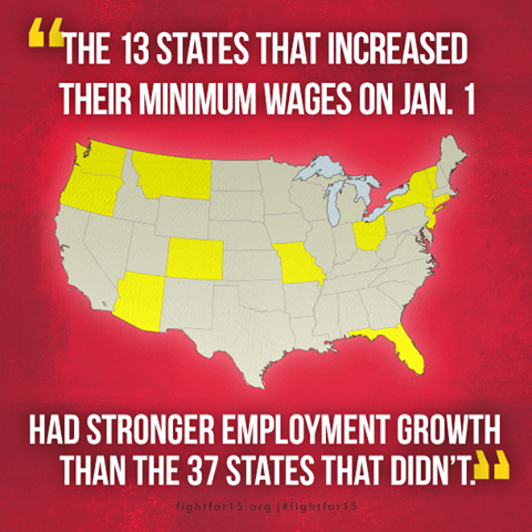 PSNwire's tweet image. States that raised #minimumwage saw greater job growth than others RT @LaborPressNY: #RaiseTheWage