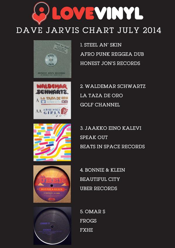 LoveVinylLondon's tweet image. New chart form Dave Jarvis at London's hottest new record shop. Killer tracks in store now #loveviny @davejarvis10