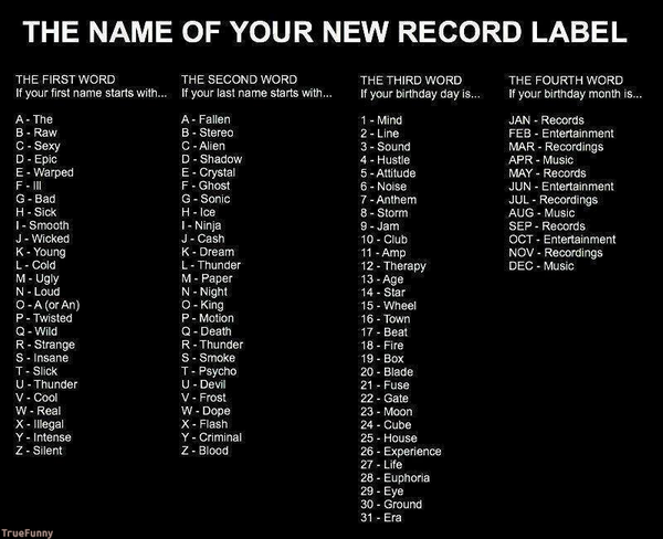 Rue21 If You Had A Record Label What Would It Be Called This Pic Will Show You Http T Co 55ftaqiarw