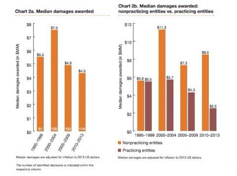 Ian Murray tweet media