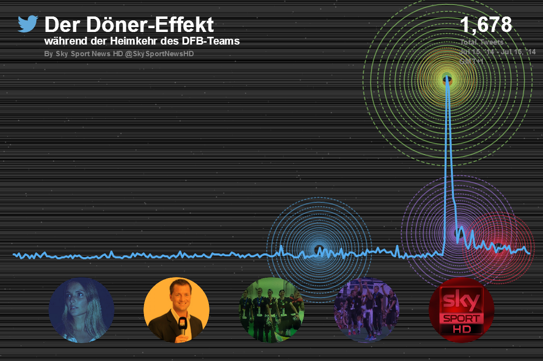 Bsnf3C4CQAEfmSV.png:large