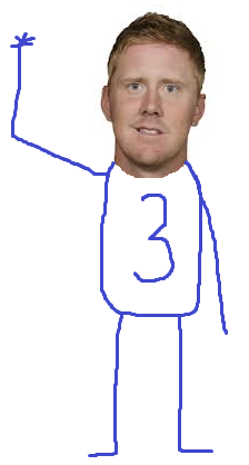 Jimmy Kempski on Twitter: ""Hey Dallas, I'll see you Week 5." http://t