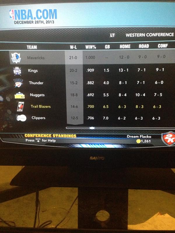 nbaonline2014's tweet photo. Best teams in the west after 1 week! http://t.co/2dqjCbsL7K