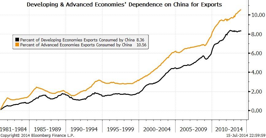 Permalien de l'image intégrée