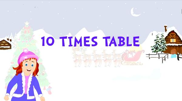 iWowkidz's tweet image. Learn #10TimesTable To your #Kids is now so much fun. Just play the video learn #MathsTable buff.ly/1ymurAF