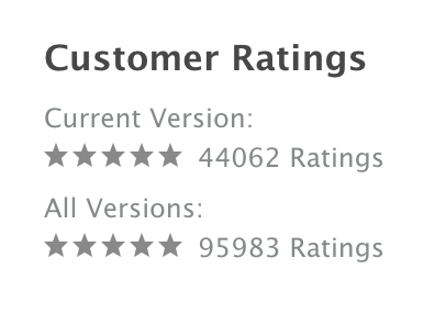 sabrina's tweet image. Kim Kardashian's app has 96k ratings and 5 stars. EVERYBODY GO HOME. We're done here.