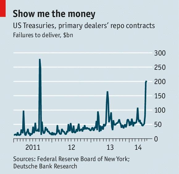 Permalien de l'image intégrée