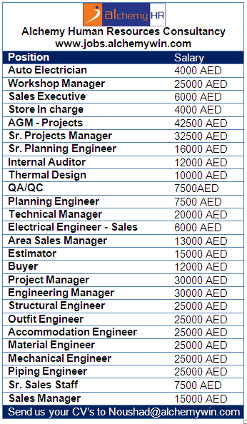 AlchemyHR tweet media