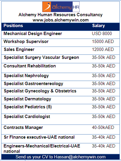 AlchemyHR tweet media