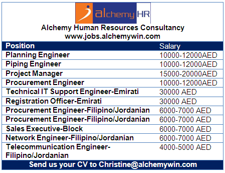 AlchemyHR tweet media