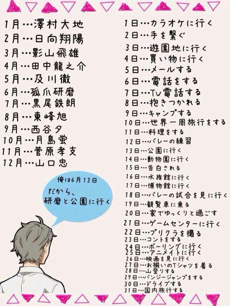 ハイキュー 菅原 夢 小説 ハイキュー 夢小説 白鳥沢 愛 され Docstest Mcna Net ハイキュー 菅原 夢 小説 ハイキュー 夢小説 白鳥沢 愛 され Docstest Mcna Net