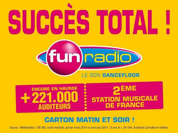 Karimacharni's tweet photo. Pause pendant le tournage pour vous dire MERCI!!!!! #LovinFun #FunRadioFamily Et un grand bravo a @BrunoGUILLONOff 👏 http://t.co/EkAbI71gEi