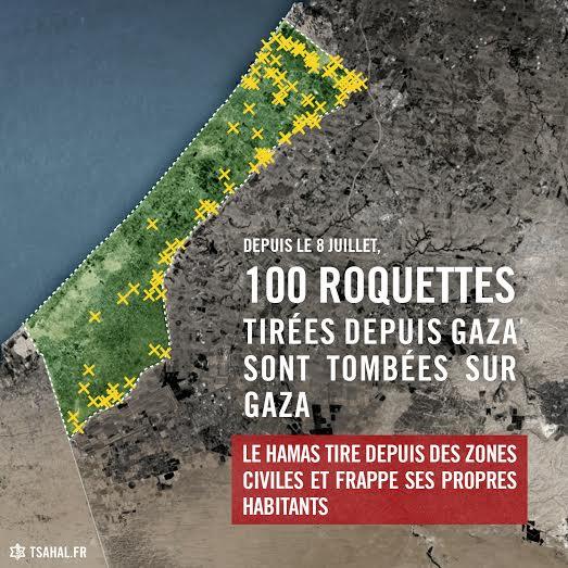 Tsahal_IDF's tweet photo. Le #Hamas vise #Israël mais ses roquettes ont frappé plus de 100 fois la bande de Gaza en 9 jours http://t.co/r8XNQACqse