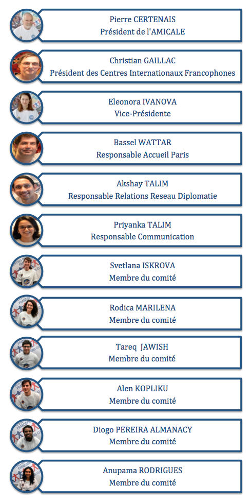 AMICIF_Com's tweet photo. L’équipe #AMICIF à votre disposition @PShahTalim @akshay_talim @BasselWattar http://t.co/42OVIBuLpz http://t.co/CnSWFZVxdt