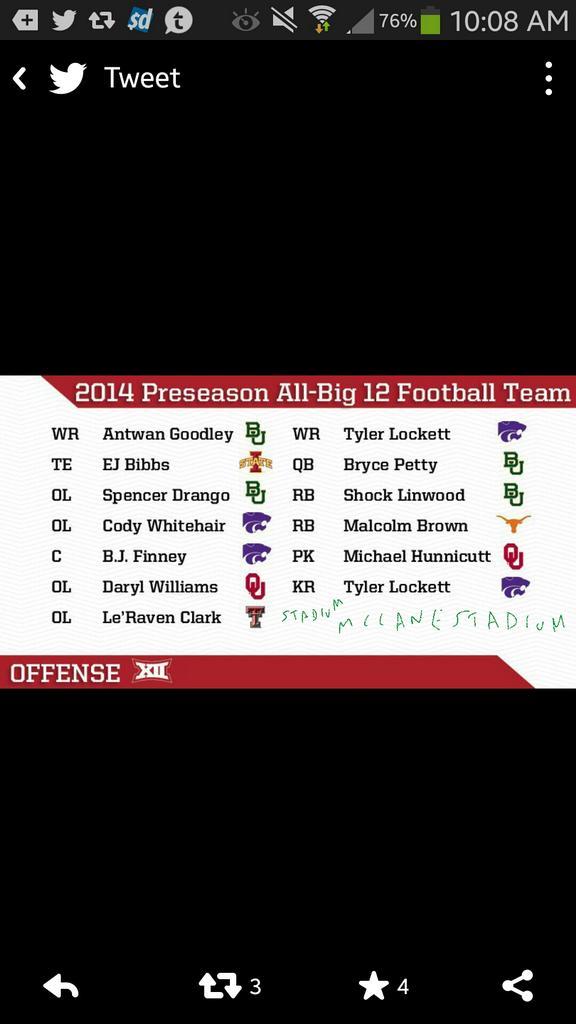 BaylorStadium's tweet photo. Preseason All Big 12 #wehavefive http://t.co/y0zZZhuWiE